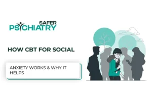 Three group of people work and search about the CBT for Social Anxiety