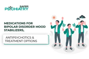 Three gurop of people of hands up show something about the Medications for Bipolar Disorders.