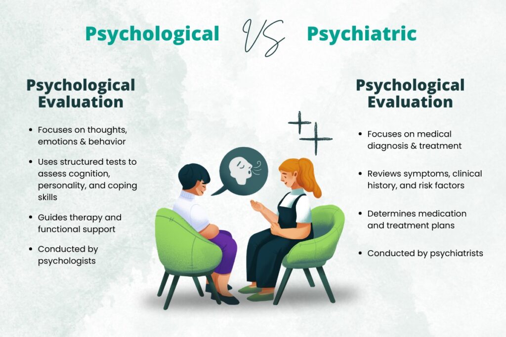 psychological-evaluation-vs-psychiatric-evaluation-differences