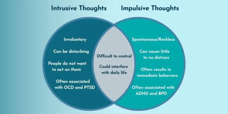 Intrusive vs. Impulsive Thoughts: Anxiety or OCD?