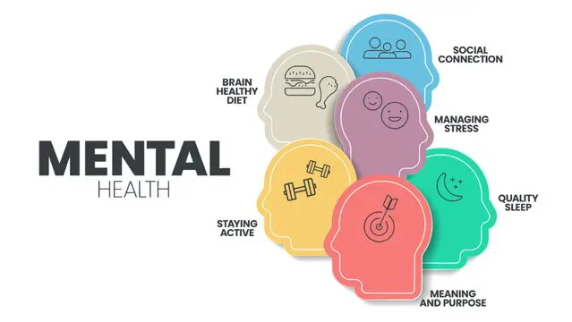 Emotional Health in Teens with a Supportive Family Environment